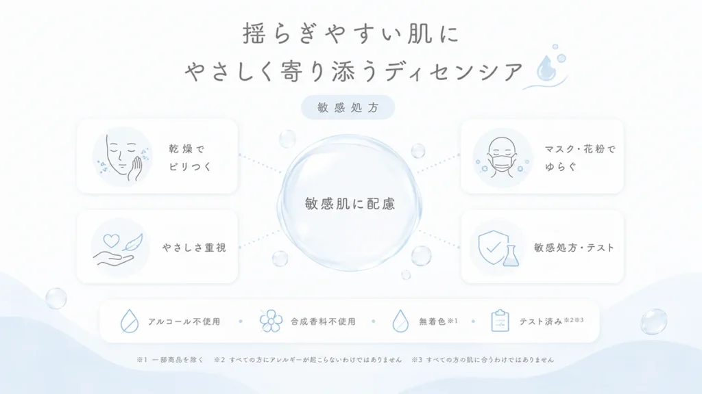 ディセンシアが寄り添うのは揺らぎやすい肌