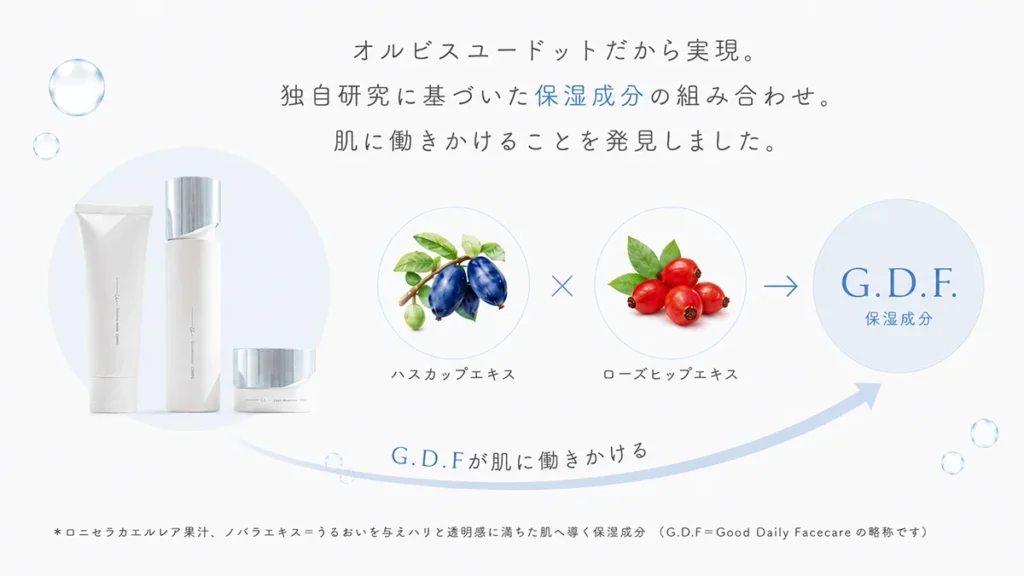 比較② 成分の違い！オルビスユードットのリニューアルで加わったポーラ化成の独自保湿成分