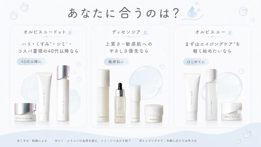 最後にオルビスユーも含めて3ブランドを整理|あなたはどっちを選ぶ?