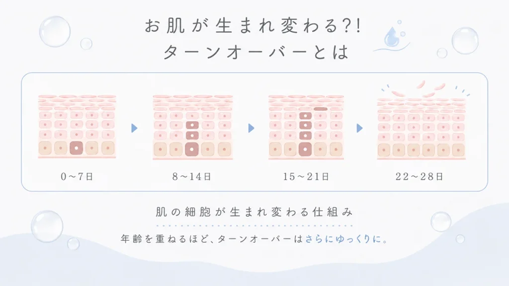 「効果ない」という感想には実は共通点がある