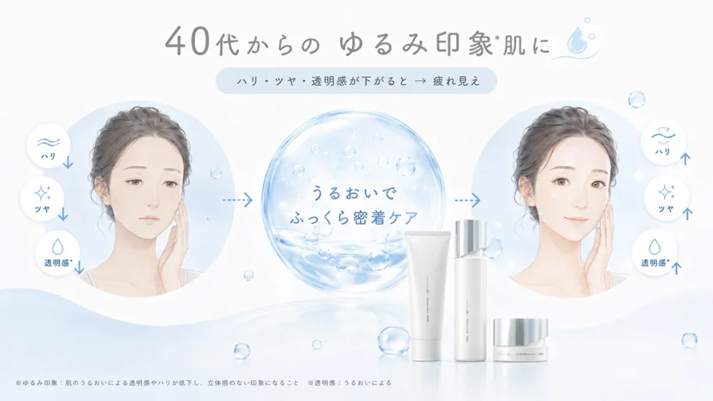 オルビスユードットが向くのは40代からのゆるみ*肌