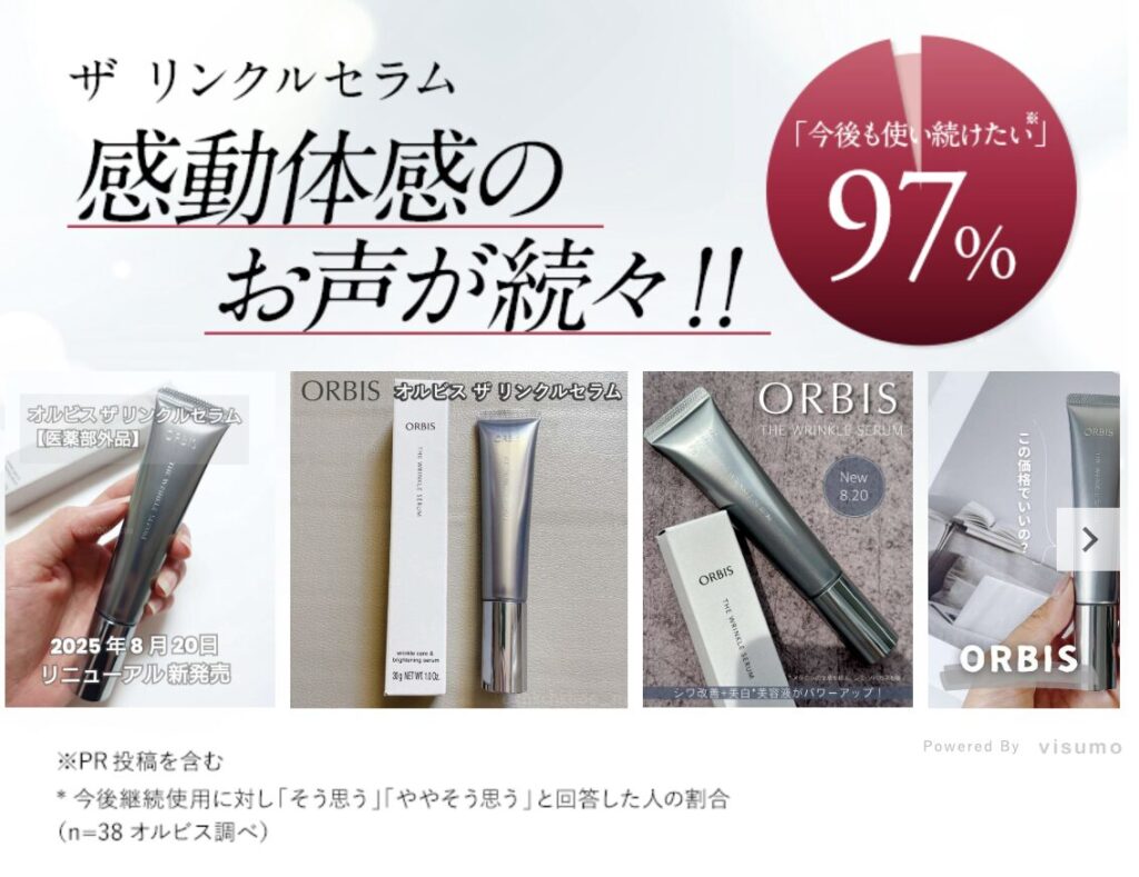 オルビスによると『今後も使い続けたいですか?』という問いに96.3%の方が「はい」と回答