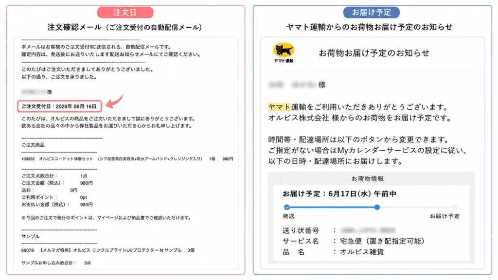 2026年6月16日(火)に注文して届いたのは翌日6月17日(水)証拠メール