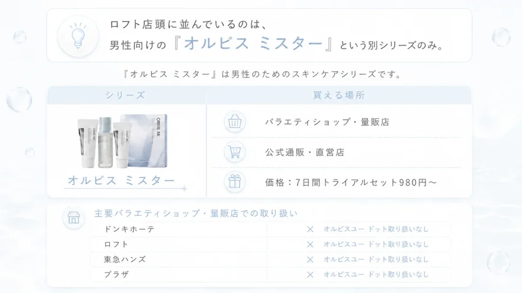 ドンキ・ロフトでオルビスユードットは売ってる?
