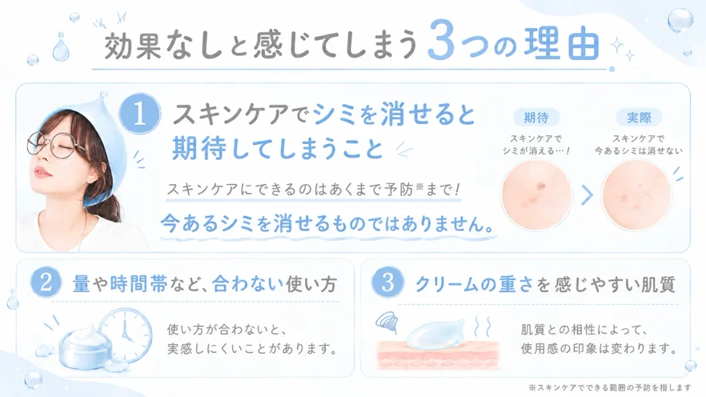 効果なしと感じてしまう3つの理由:①シミへの期待 ②使い方 ③肌質